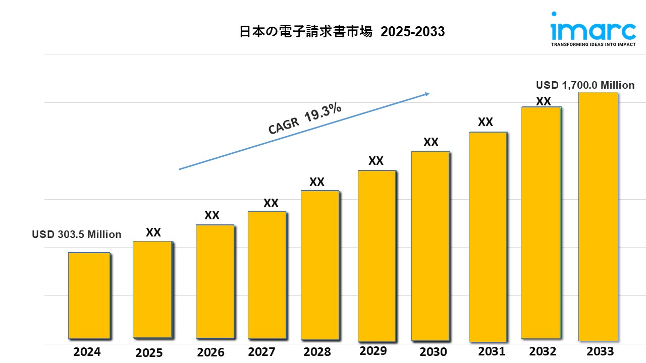 日本の電子請求書市場