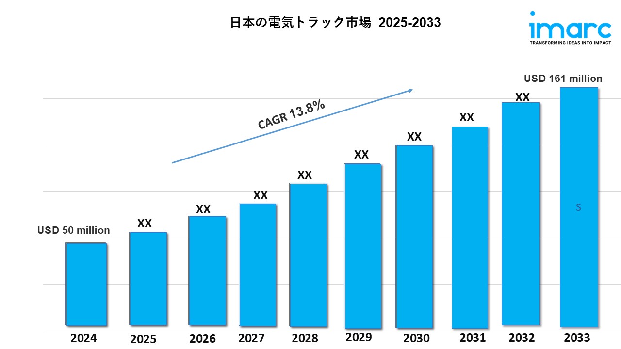日本の電気トラック市場