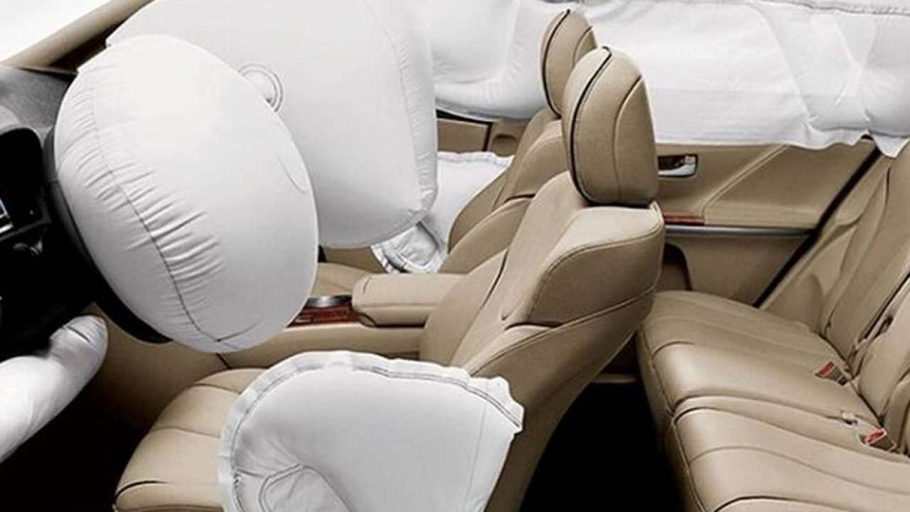 Airbag Market Size