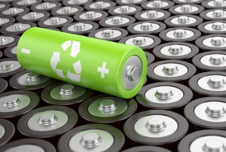 Battery Recycling Market