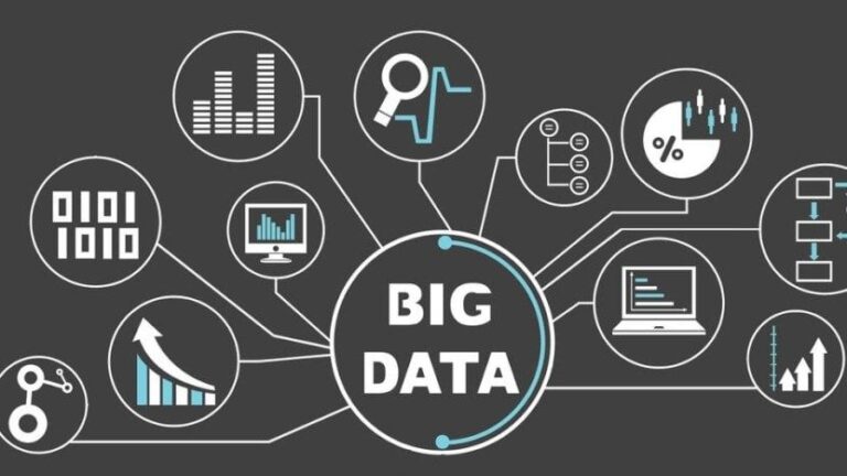 Big Data Software