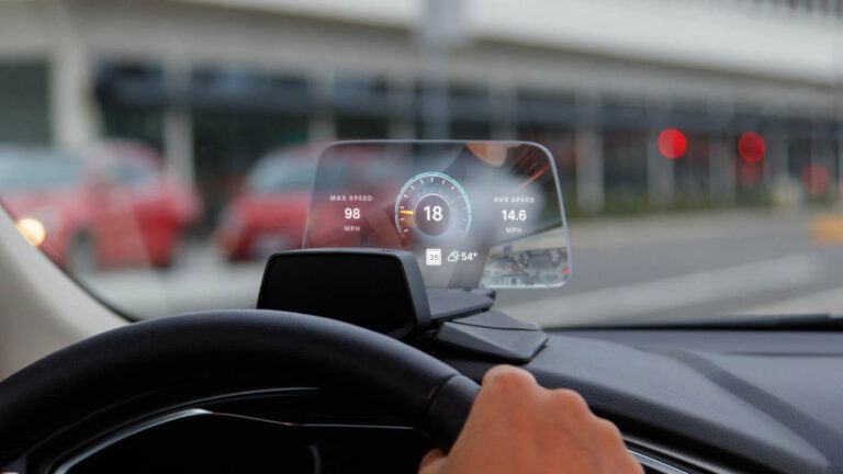 Head-Up Display Market