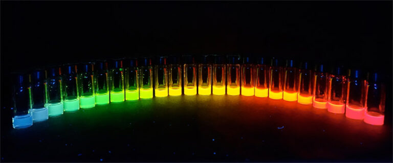 Quantum Dots Market