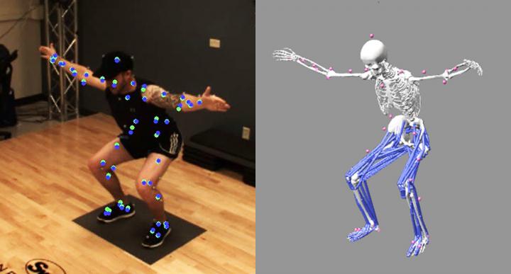 3D Motion Capture Market