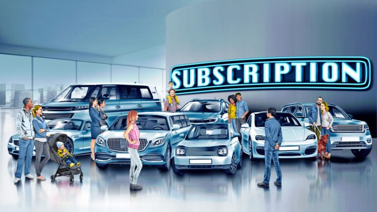 Car Subscription Market