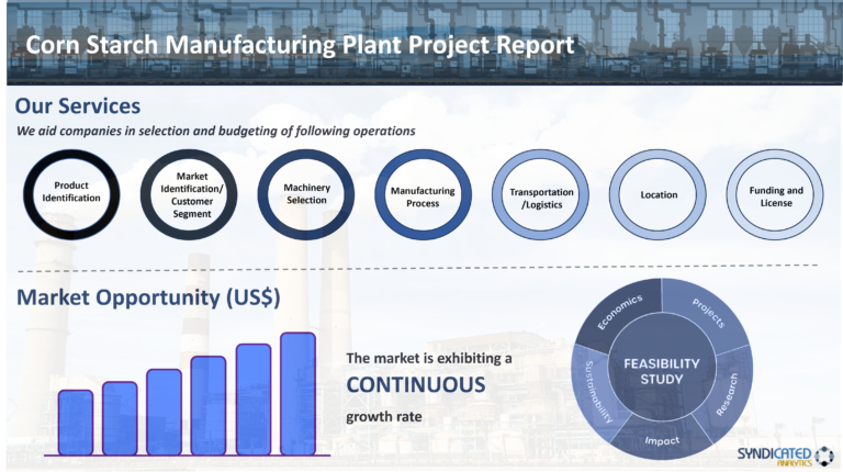 Corn Starch Manufacturing Plant Project Report