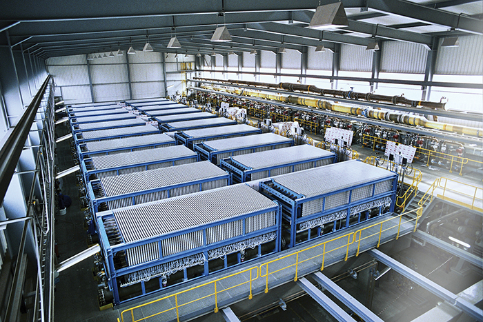 Electrolyzer Market