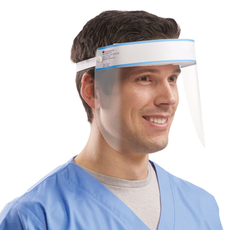 Face Shield Market