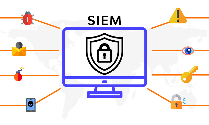 Security Information and Event Management (SIEM) Market
