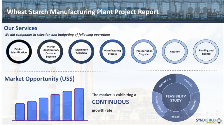 Wheat Starch Manufacturing Plant Project Report