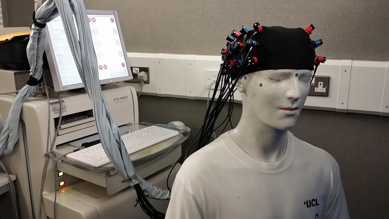 Neurology Devices Market-