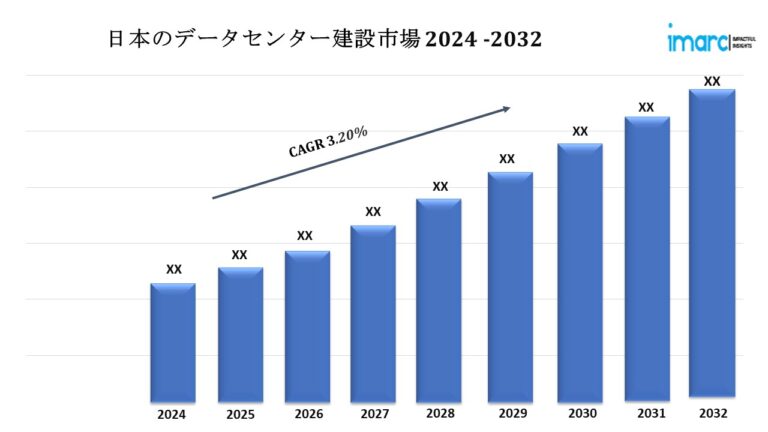 Japan Data Center Construction Market Japan