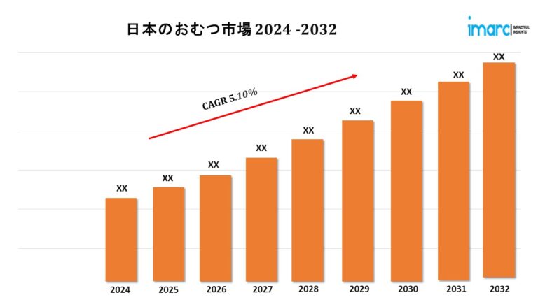 Japan Diaper Market Japan