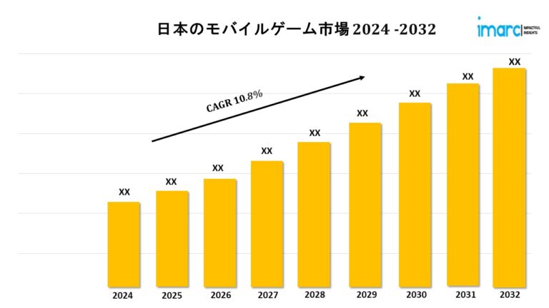Japan Mobile Gaming Market 1