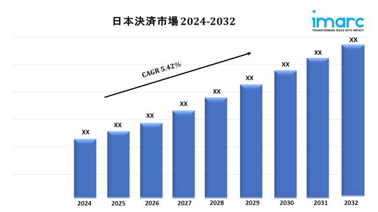 Japan Payments Market Japan
