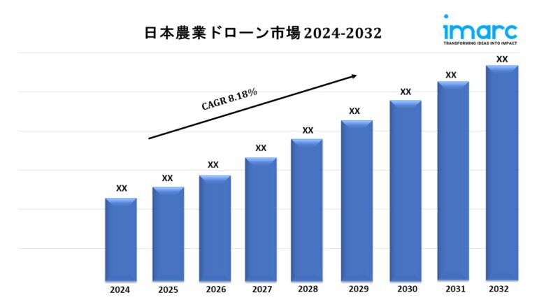 Japan Agriculture Drones Market Japan