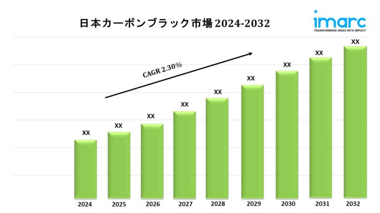 Japan Carbon Black Market Japan
