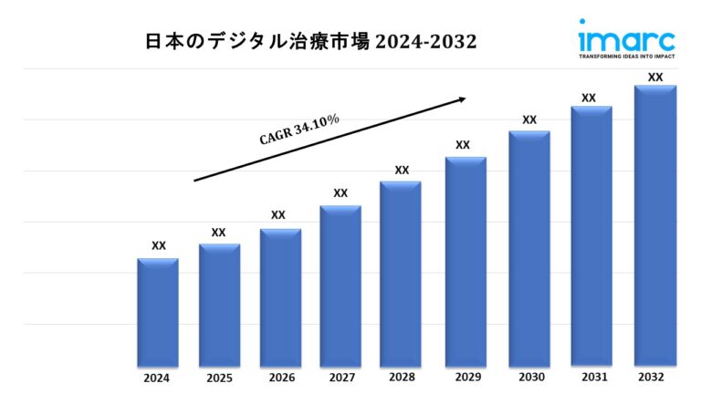 Japan Digital Therapeutics Market Japan