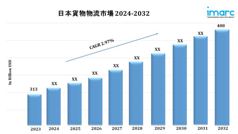 Japan Freight Logistics Market Japan