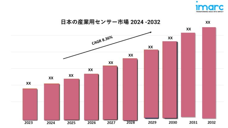 Japan Industrial Sensors Market g