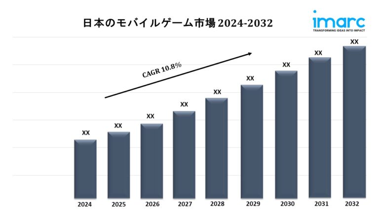 Japan Mobile Gaming Market Japan