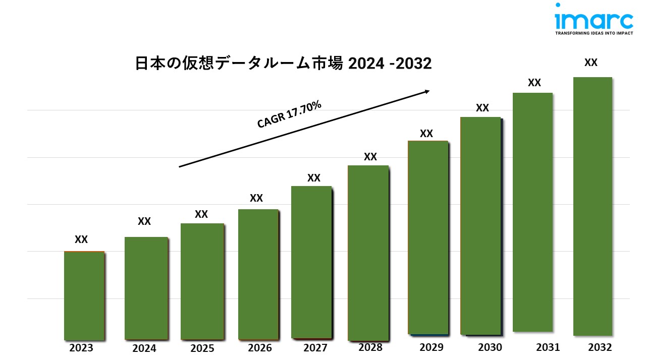 Japan Virtual Data Room Market g