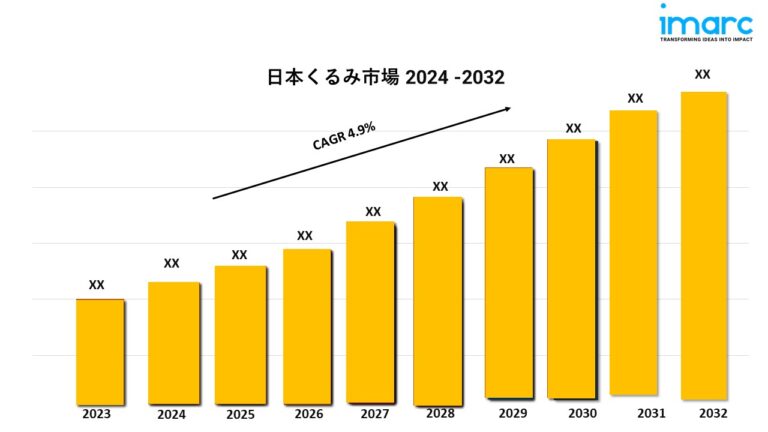 Japan Walnut Market g
