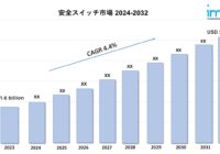 安全スイッチ市場