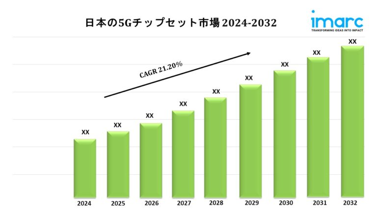 Japan 5g Chipset Market Japan