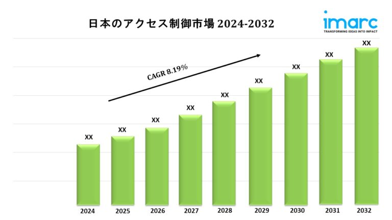 Japan Access Control Market Japan