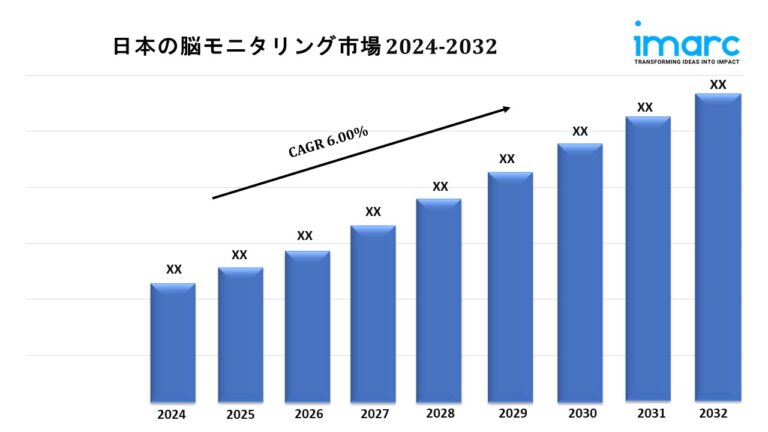 Japan Brain Monitoring Market Japan