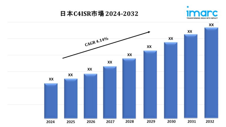 Japan C4isr Market Japan