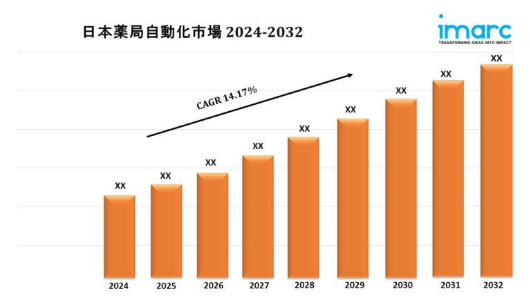 Japan Pharmacy Automation Market Japan