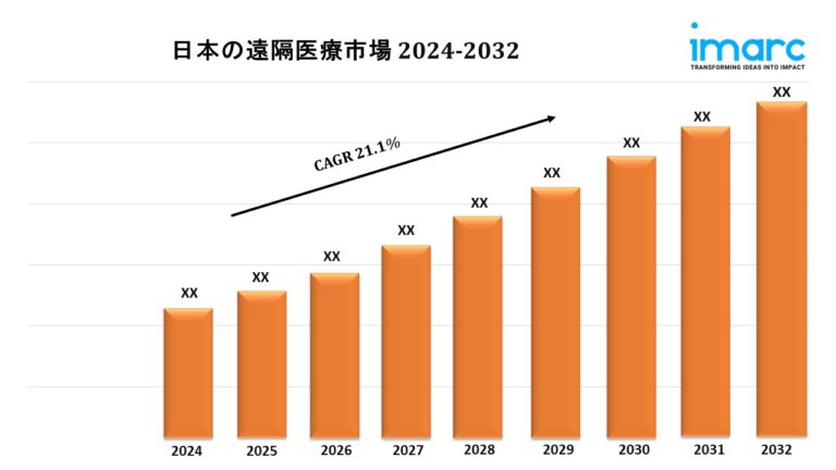 Japan Telehealth Market Japan