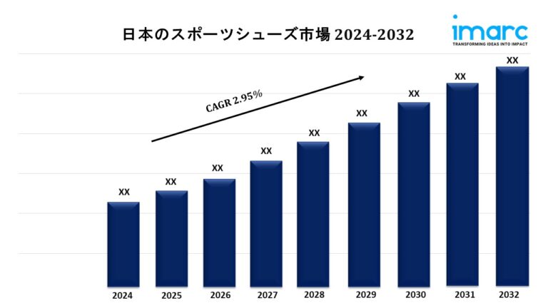 Japan Athletic Footwear Market Japan