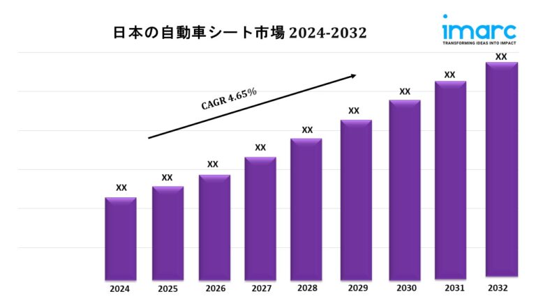 Japan Automotive Seat Market Japan
