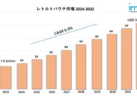 レトルトパウチ市場