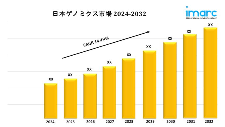 Japan Genomics Market Japan