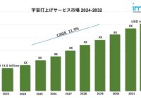 宇宙打上げサービス市場