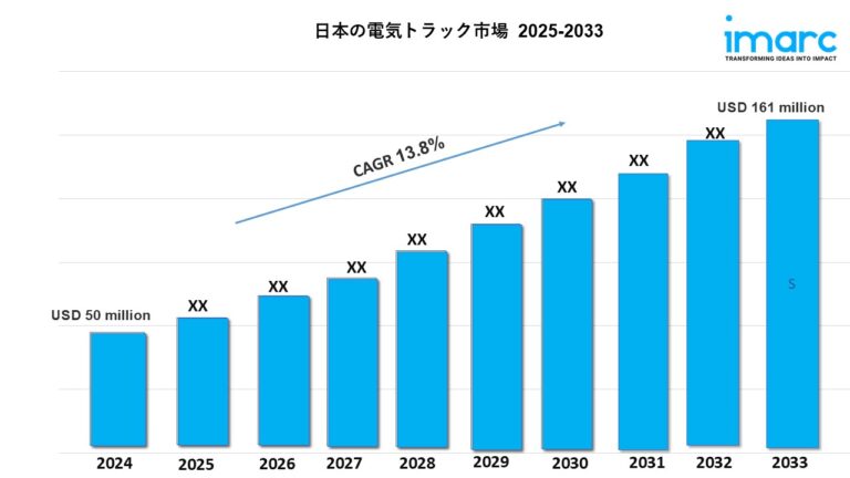 日本の電気トラック市場