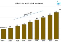 日本のバイオマーカー市場