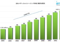 日本メディカルイメージング市場