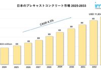 Japan Precast Concrete Market