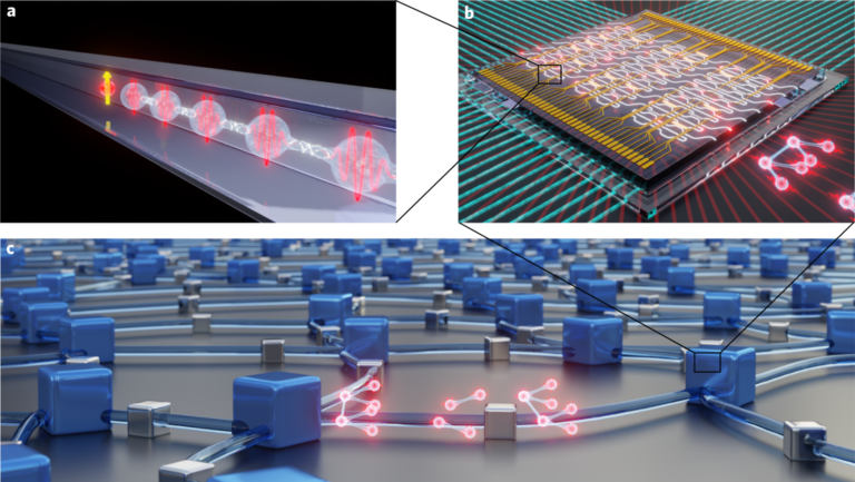japan quantum dots market