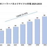 日本のソーラーパネルリサイクル市場