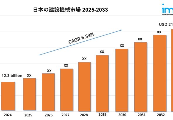 日本の建設機械市場