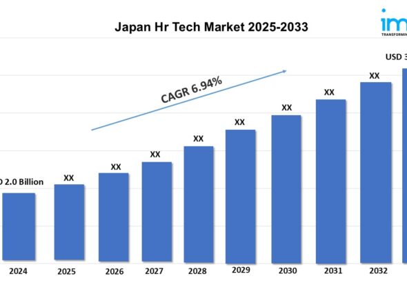 日本のhrテック市場