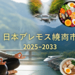 日本ウェルネスツーリズム市場.879Z