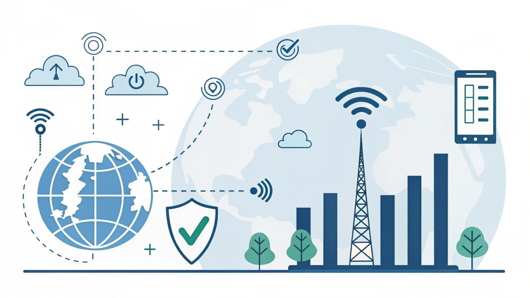 telecom-service-assurance