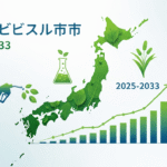 日本のバイオ燃料市場 1.418Z